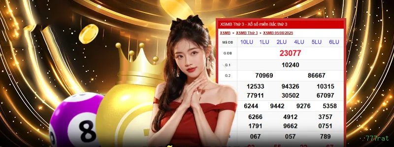 Evolution Gaming 777rat